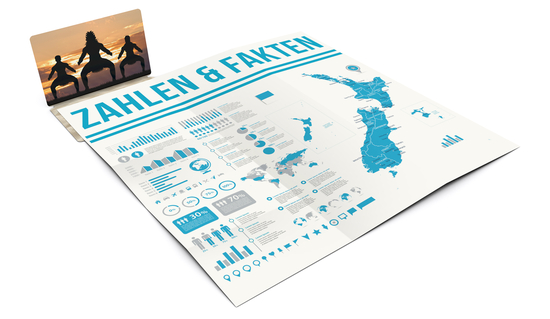 Faltplan Concept-Card Small Recycling, 30