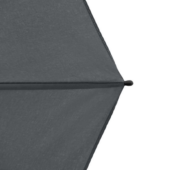 Knirps A.050 medium manual