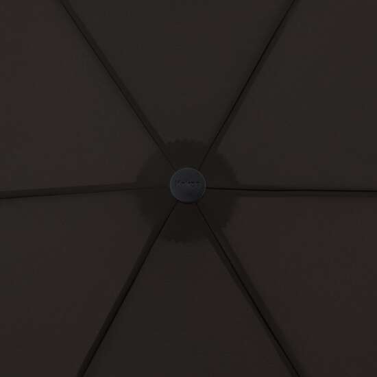 Knirps C.250 LIGHT DUOMATIC