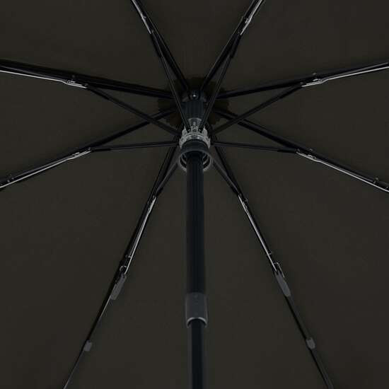 Knirps T.200 medium Duomatic