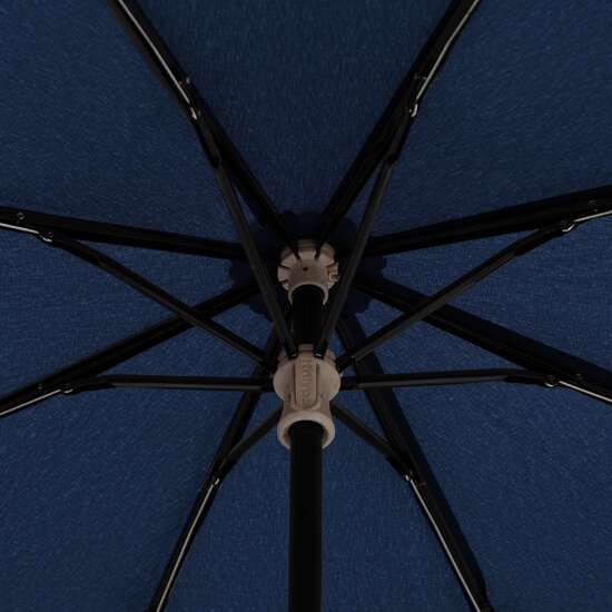 Knirps Horizon manual